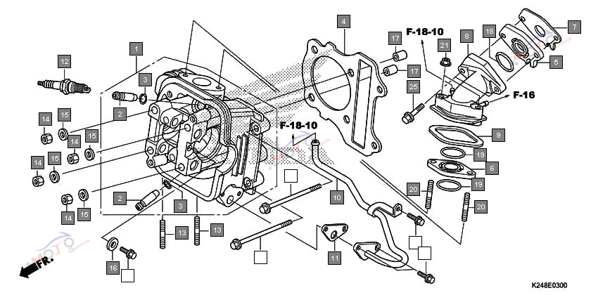 Frame Diagram